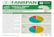 Policy Brief ZAMBiA - Fanrpan