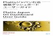 バージョン1.3/2017年10月 Platts Japan Oil Dashboard User Guide