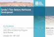 Sandia’s Flow Battery Membrane Development