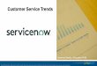 Customer Service Trends - gatepointresearch.com