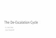 The De-Escalation Cycle