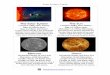Solar System Cards - ResearchParent.com