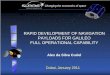 RAPID DEVELOPMENT OF NAVIGATION PAYLOADS FOR GALILEO …