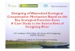Designing of Watershed Ecological Compensation Mechanism 