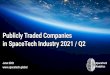 in SpaceTech Industry 2021 / Q2 Publicly Traded Companies