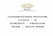 CHANDIGARH REGION CLASS : X SUBJECT : ENGLISH YEAR : …