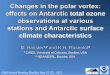 total ozone surface climate characteristics