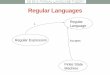 Regular Languages - Oklahoma State University–Stillwater