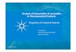 Analysis of Extractables & Leachables in Pharmaceutical 
