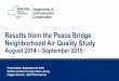 Results from the Peace Bridge Neighborhood Air Quality Study