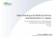 Data sharing and Medical Device standardization in Japan