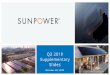 Q3 2019 Supplementary Slides - SunPower Corporation