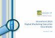 SharePoint 2010 Digital Marketing Executive Roundtable