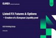 Listed FX Futures & Options Eurex