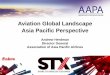 Aviation Global Landscape Asia Pacific Perspective