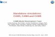 Standalone simulations: CAM3, CAM4 and CAM5