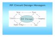 RF Circuit Design Hexagon