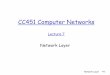 CC451 Computer Networks - eng.staff.alexu.edu.eg