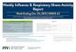 Weekly Influenza & Respiratory Illness Activity Report