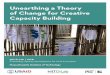 Unearthing a Theory of Change for Creative Capacity Building