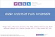 Basic Tenets of Pain Treatment