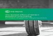 The Barbell Effect of MiFID II Research Unbundling
