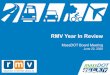 RMV Year in Review 6-22-20 - Mass.gov
