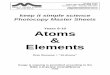 Years 9-10 Atoms Elements - Macarthur Girls SCience