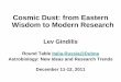 Cosmic Dust: from Eastern Wisdom to Modern Research