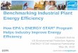 Benchmarking Industrial Plant Energy Efficiency