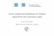 From relational databases to linked data:R for the semantic web