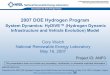 System Dynamics: HyDIVEâ„¢ (Hydrogen Dynamic Infrastructure and