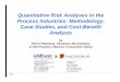 Quantitative Risk Analyses in the Process Industries: Methodology