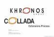 COLLADA Extensions Process - Khronos Group