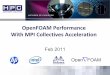 OpenFOAM Performance With MPI Collectives Acceleration