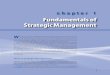 Fundamentals of Strategic Management - SAGE - the natural home