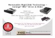 Removable Rigid Disk Technology â€“ Iomega REV Drive & Disks
