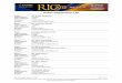 RIC 2013 Online Registration List