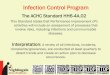Infection Control Program - Nightingale Home Healthcare