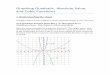Graphing Quadratic, Absolute Value, and Cubic Functions