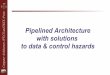 Pipelined Architecture with solutions to data & control hazards