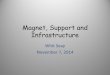 Magnet, Support and Infrastructure