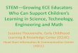Learning in Science, Technology, Engineering and Math