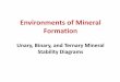 Environments of Mineral Formation - UMass
