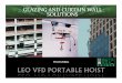 GLAZING AND CURTAIN WALL SOLUTIONS - Hoists Direct Inc