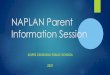 NAPLAN Parent Information Session