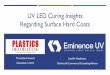 UV LED Curing Insights Regarding Surface Hard Coats