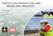 YRERFS GIS WORKFLOW AND MODELING PROCESS
