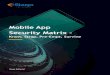 Mobile App Security Matrix - Staqo