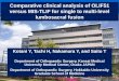 Comparative clinical analysis of OLIF51 versus MIS-TLIF 